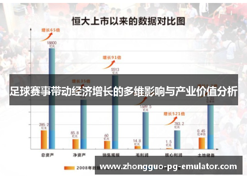 足球赛事带动经济增长的多维影响与产业价值分析