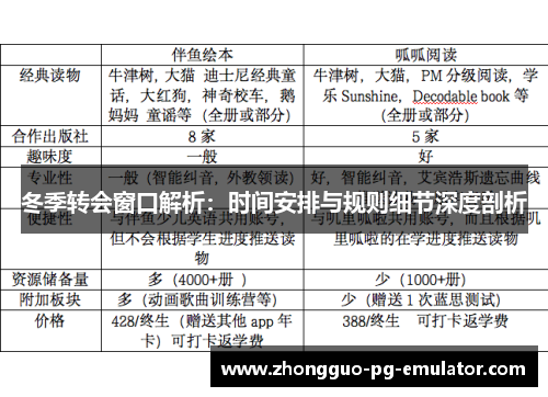 冬季转会窗口解析：时间安排与规则细节深度剖析