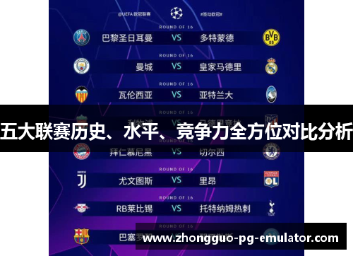 五大联赛历史、水平、竞争力全方位对比分析