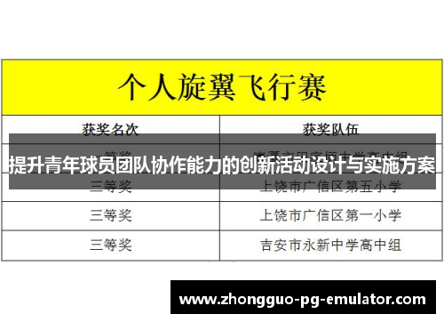 提升青年球员团队协作能力的创新活动设计与实施方案