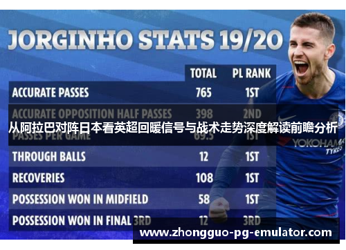 从阿拉巴对阵日本看英超回暖信号与战术走势深度解读前瞻分析 从阿拉巴对阵日本看英超回暖信号与战术走势深度解读前瞻分析