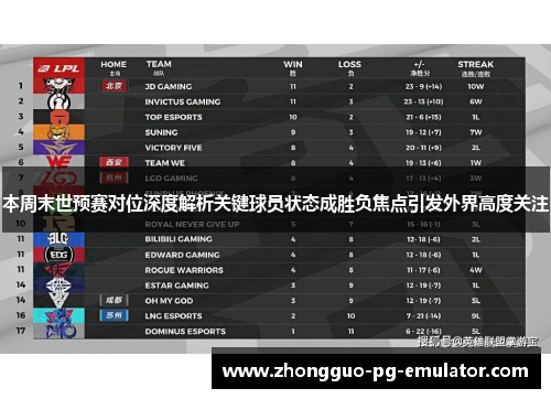 本周末世预赛对位深度解析关键球员状态成胜负焦点引发外界高度关注