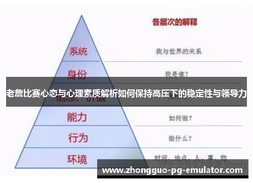 老詹比赛心态与心理素质解析如何保持高压下的稳定性与领导力 老詹比赛心态与心理素质解析如何保持高压下的稳定性与领导力