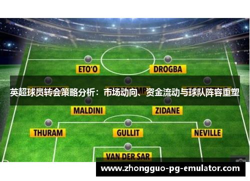英超球员转会策略分析：市场动向、资金流动与球队阵容重塑