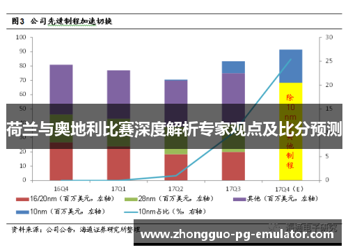 荷兰与奥地利比赛深度解析专家观点及比分预测