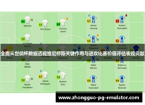 全面从世俱杯数据透视维尼修斯关键作用与进攻比赛价值评估表现贡献 全面从世俱杯数据透视维尼修斯关键作用与进攻比赛价值评估表现贡献